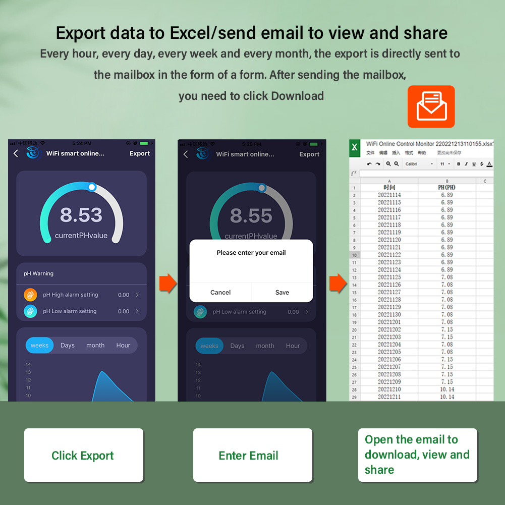 Tuya-インテリジェントph計,データロガー,温度,塩分, - Planted Aquarium Test Kit のレビューと価格