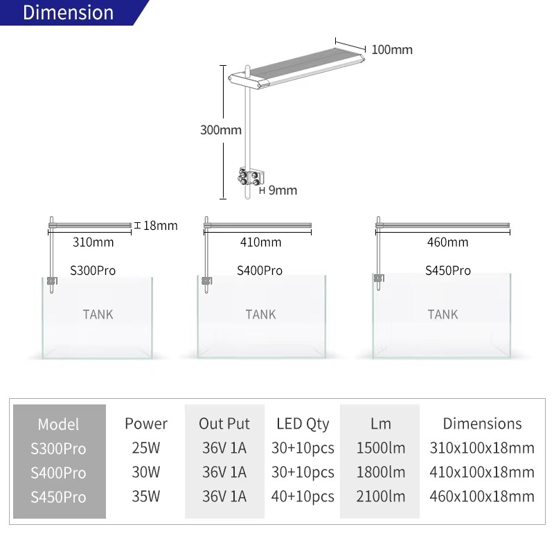 S450 35W RGB UVフルスペクトルLED水槽ライト - Planted Aquarium Uv Light のレビューと価格