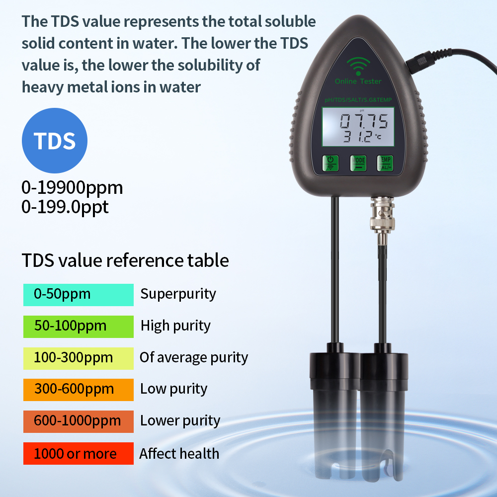 Tuya-テスター,高品質,オンラインモニター,真空計,ph - Planted Aquarium Test Kit のレビューと価格