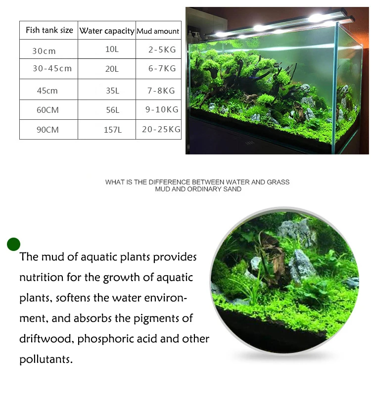 水槽および水草用の土壌土壌,草の土壌,ハーブ,植物の土壌,土 - Aquarium Planted Tank Soil のレビューと価格
