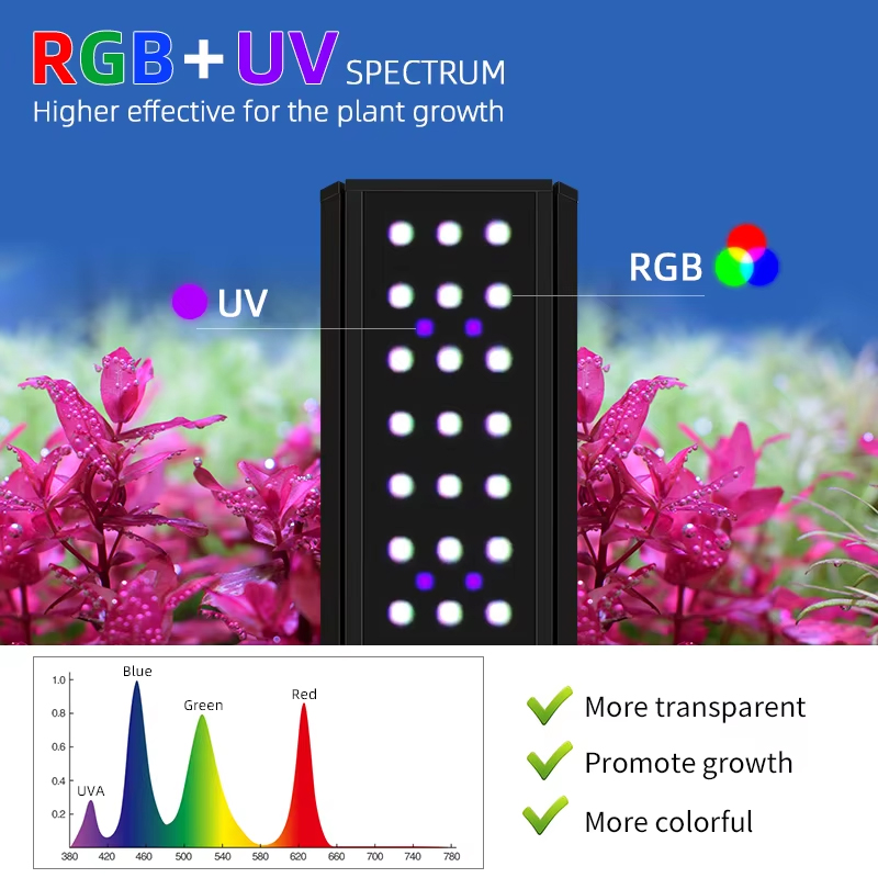 WEEK AQUA LED Mシリーズ RGB+UV水槽ライ - Planted Aquarium Uv Light のレビューと価格