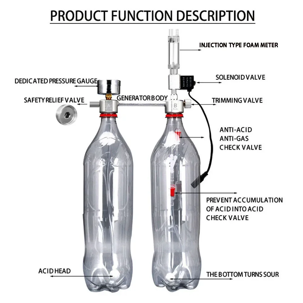 水槽用DIY CO2リアクタージェネレーターシステムキット、 - Planted Aquarium Accessories のレビューと価格