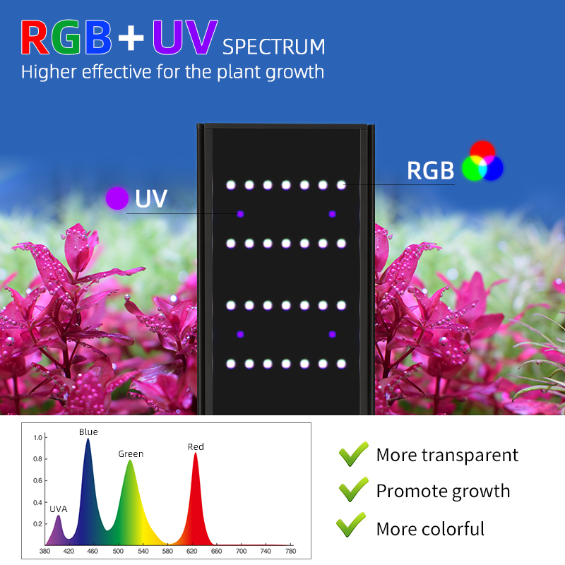 ウィークアクアLシリーズ水槽用LEDライトRGB UVフルス - Planted Aquarium Uv Light のレビューと価格