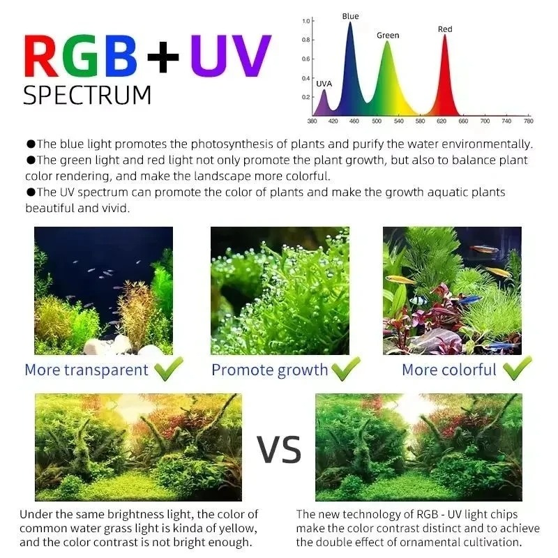 ウィークアクアMシリーズRGB+UV水草ランプBluetoo - Planted Aquarium Uv Light のレビューと価格